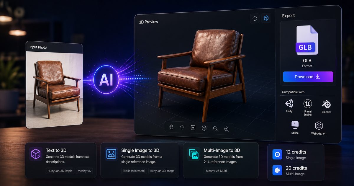 AI Photo to 3D Model: Turn Any Image Into a 3D Asset in Minutes