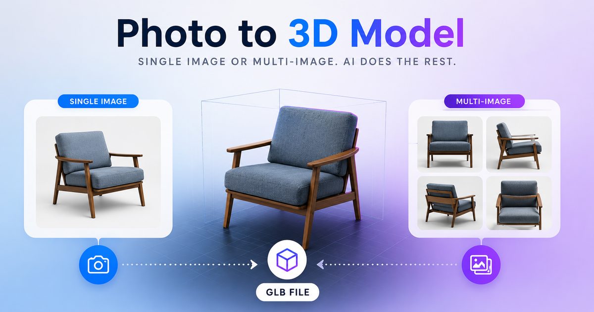 How to Turn Any Photo Into a 3D Model — Single Image and Multi-Image Guide