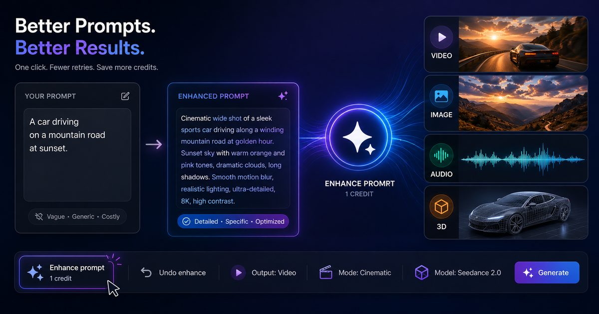 Introducing AI Prompt Enhancement on Arcframe: Better Generations, Fewer Retries