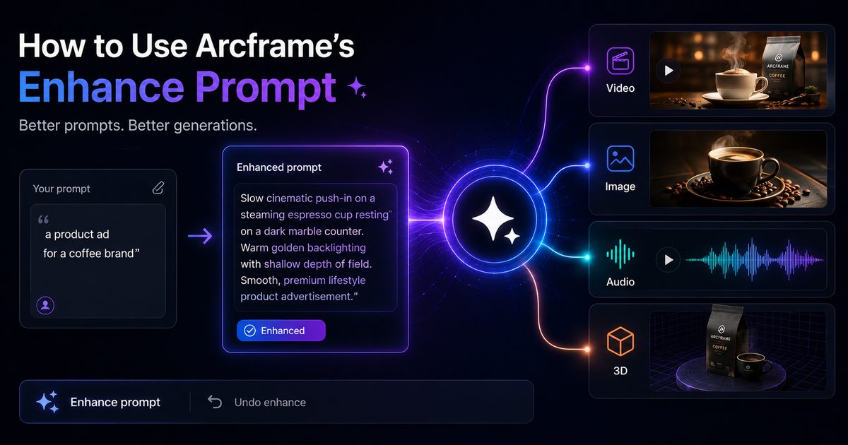 How to Use Arcframe's Enhance Prompt: A Complete Guide for Every Output Type
