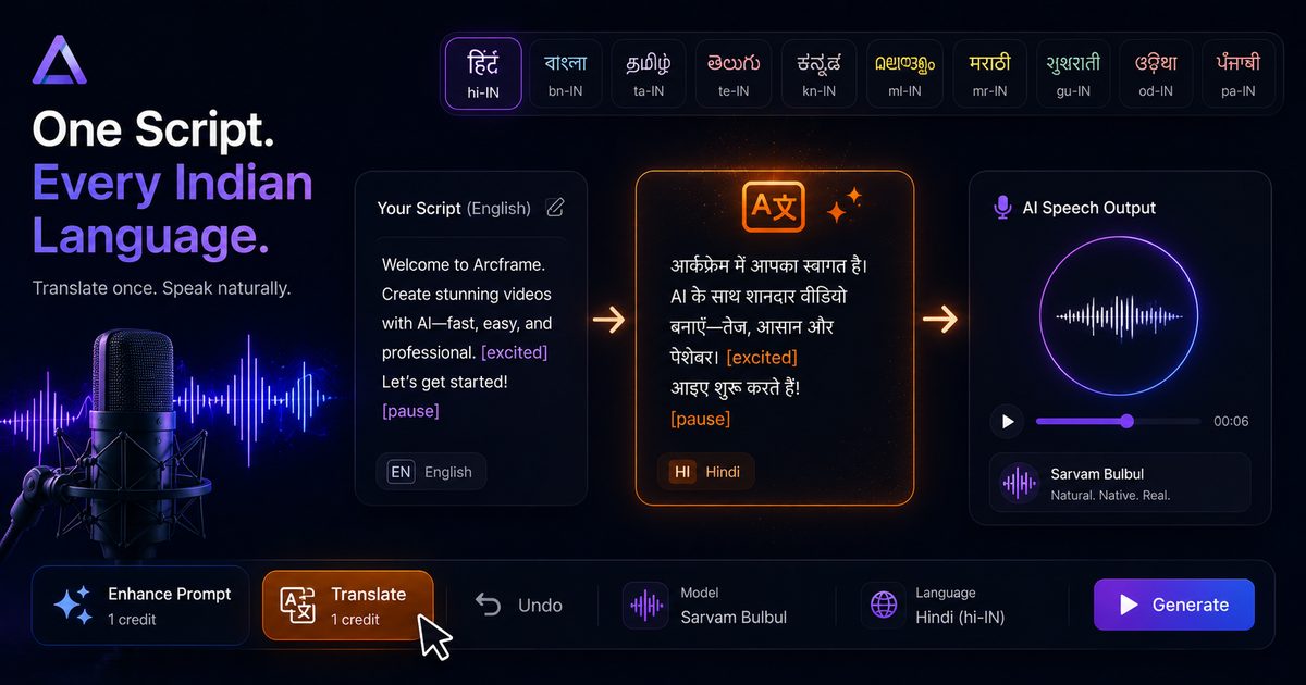 Arcframe Now Translates Your Scripts for Indian Language AI Speech
