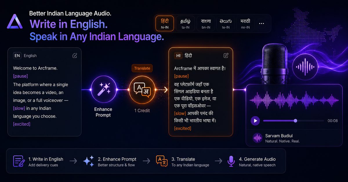 How to Get the Best Indian Language Audio from Arcframe: Translate Prompt Tips