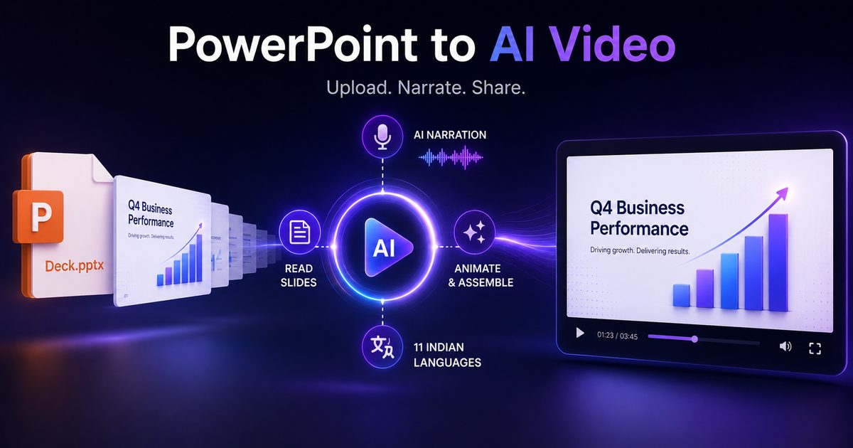 Turn Your PowerPoint Into a Narrated AI Video — Arcframe PPT to Video Guid