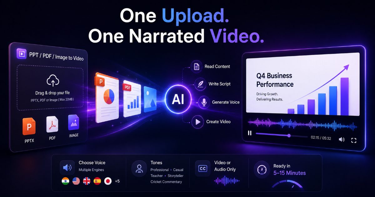 Turn a PowerPoint, PDF or a Single Image Into a Narrated Video