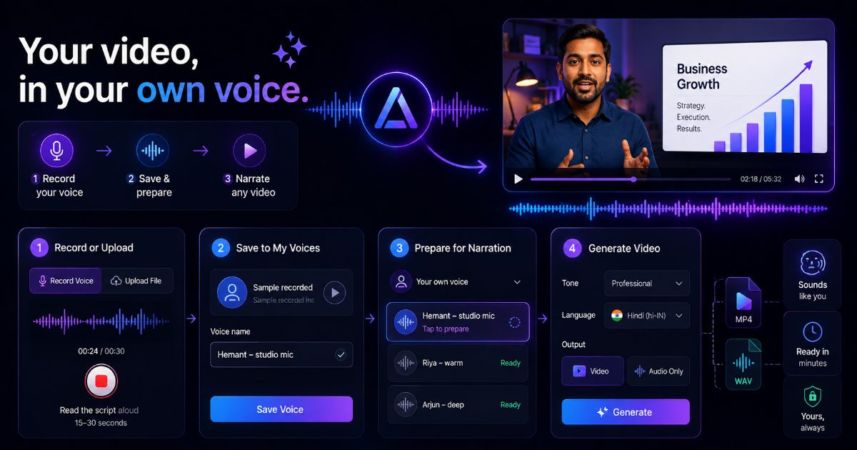 How to Clone Your Voice in Arcframe and Narrate Videos With It